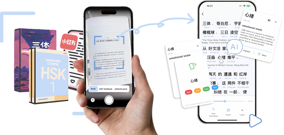 Novli app interface showing Chinese text scanning and one-tap dictionary lookup